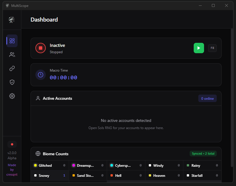 MultiScope Dashboard
